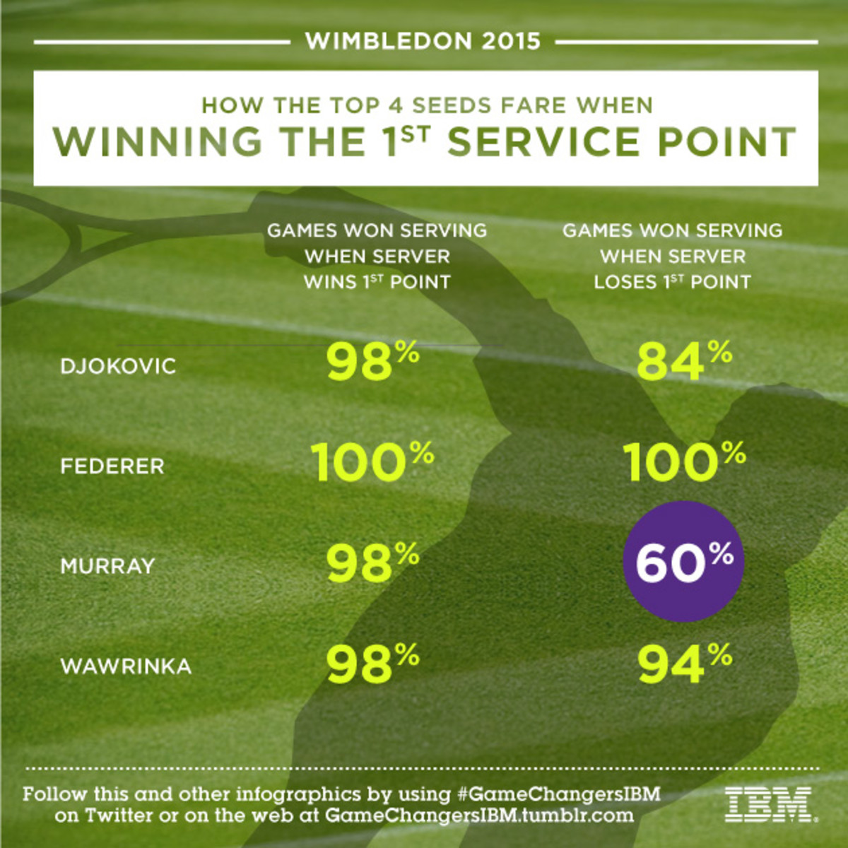 WIM0707_SI_SERVE_insta.jpg